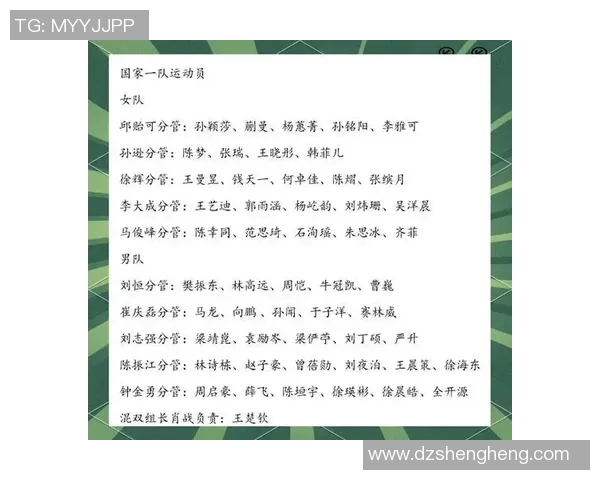 乒乓球技术排行榜揭晓上海乒乓球队荣获第六名佳绩 乒乓球技术排行榜揭晓上海乒乓球队荣获第六名佳绩