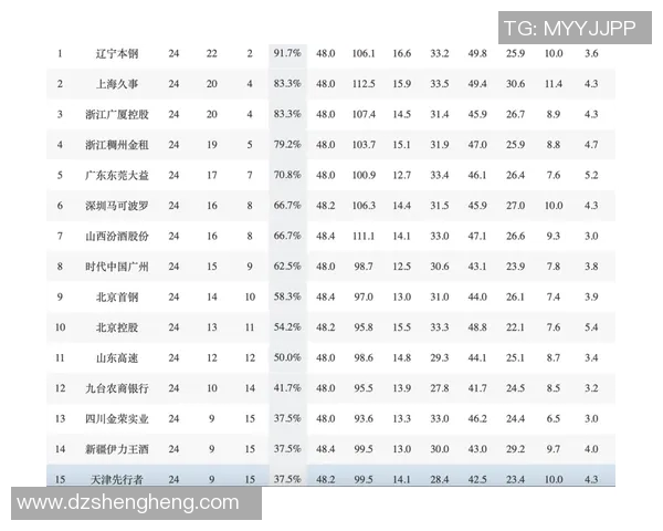 南京飞盘队在马拉松大满贯积分榜中以80分稳居第一名引发关注 南京飞盘队在马拉松大满贯积分榜中以80分稳居第一名引发关注