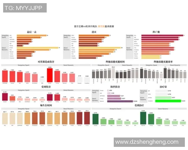 赛后复盘:广州与杭州网球队默契配合的精彩瞬间与战术分析 赛后复盘:广州与杭州网球队默契配合的精彩瞬间与战术分析