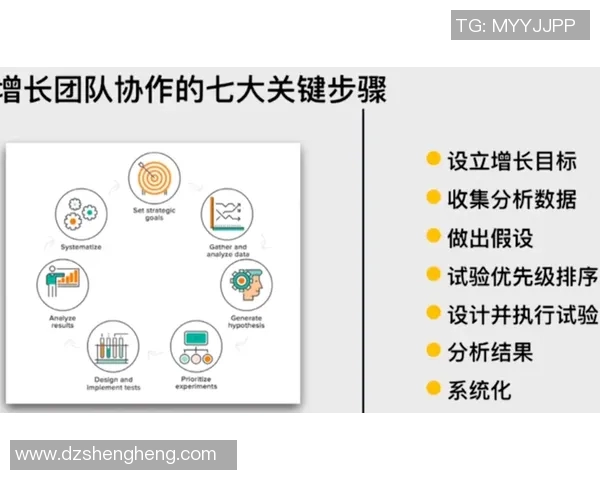 重庆羽毛球队团队协作表现的数据分析与提升建议探讨
