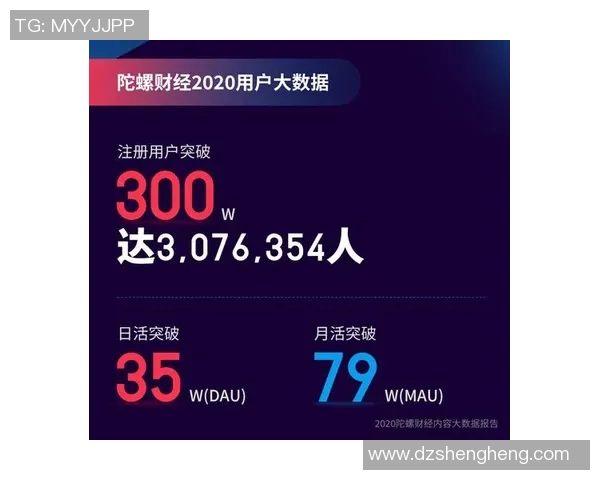 重磅专题:探讨BLG整体压制革新对电竞战术的深远影响 重磅专题:探讨BLG整体压制革新对电竞战术的深远影响