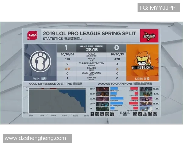 IG在精英赛中的表现分析与状态评估探讨 IG在精英赛中的表现分析与状态评估探讨