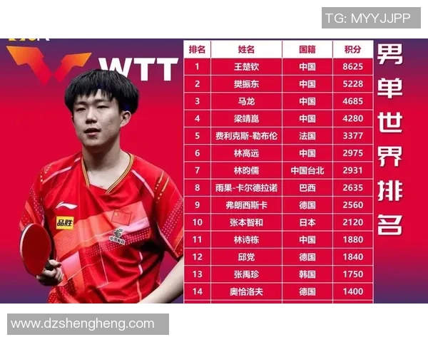 南京乒乓球队夺冠最新节奏榜单揭晓TOP10精彩瞬间回顾 南京乒乓球队夺冠最新节奏榜单揭晓TOP10精彩瞬间回顾