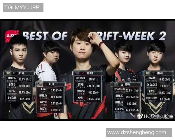 数据分析透视JDG战队近期状态与表现的全面解读与总结