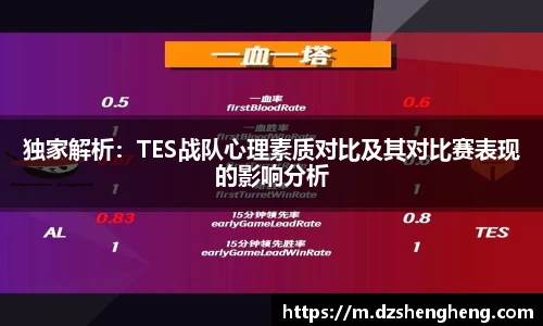 独家解析：TES战队心理素质对比及其对比赛表现的影响分析