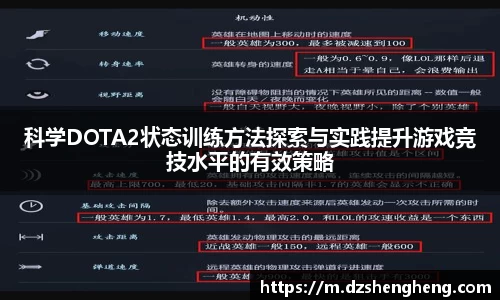科学DOTA2状态训练方法探索与实践提升游戏竞技水平的有效策略