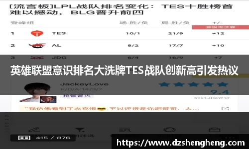 英雄联盟意识排名大洗牌TES战队创新高引发热议