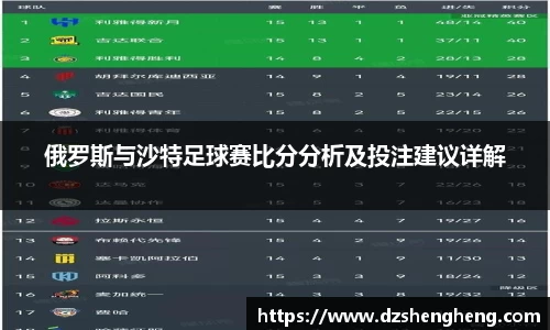 俄罗斯与沙特足球赛比分分析及投注建议详解