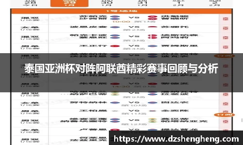 泰国亚洲杯对阵阿联酋精彩赛事回顾与分析