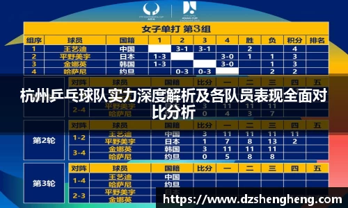 杭州乒乓球队实力深度解析及各队员表现全面对比分析